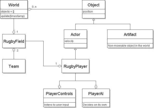 Download web tool or web app Simple AI in a 2D world