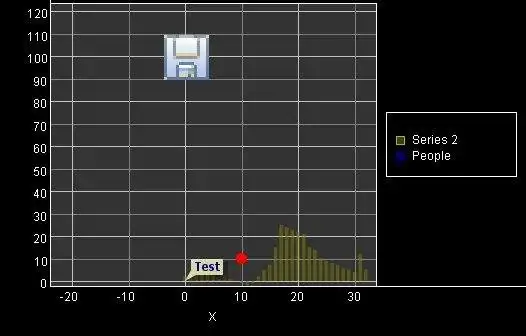 Download web tool or web app Simple Chart