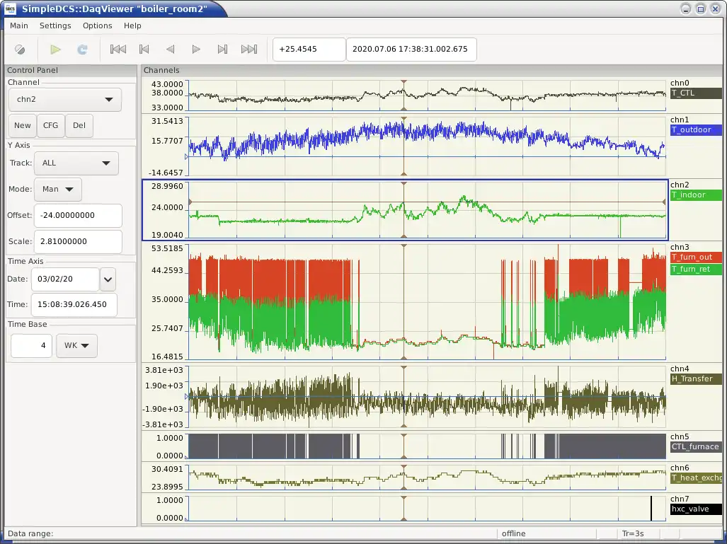 Descargue la herramienta web o la aplicación web SimpleDCS