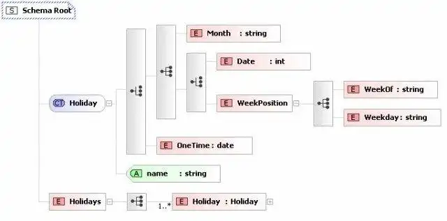 Download web tool or web app Simple Holidays