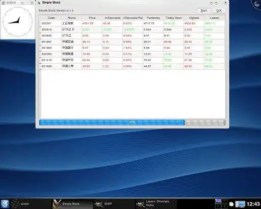 Download web tool or web app Simple Stock of China