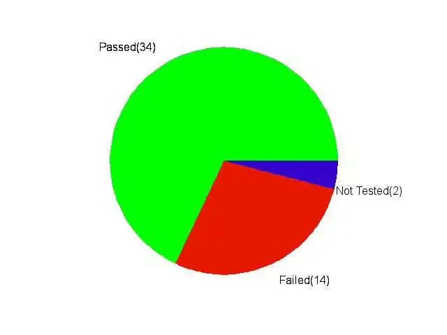 Download web tool or web app SimpleTextFormatter