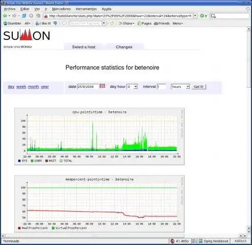 Завантажити веб-інструмент або веб-програму Simple Unix MONitor (sumon)