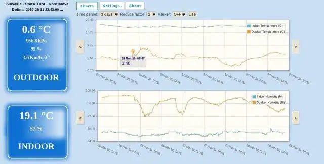 Download web tool or web app simple-weather to run in Linux online