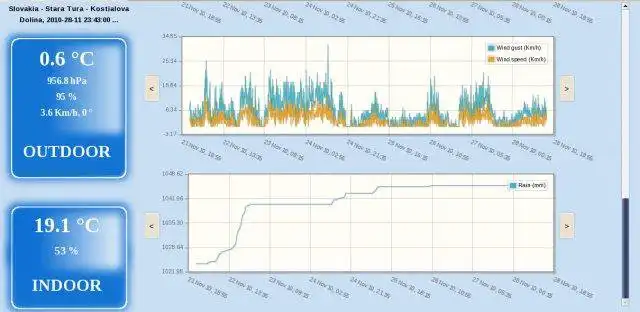 Download web tool or web app simple-weather to run in Linux online