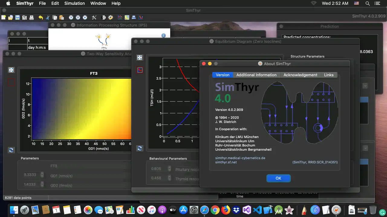 Unduh alat web atau aplikasi web SimThyr