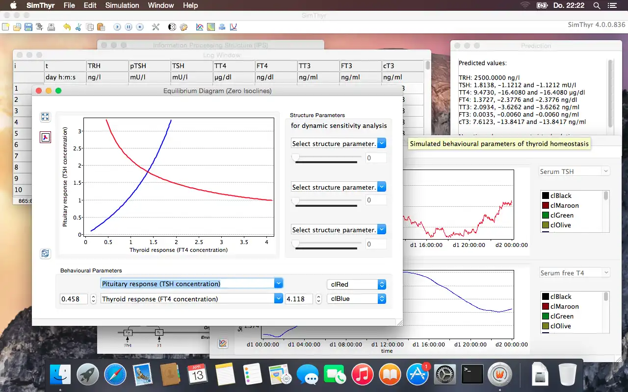 Download webtool of webapp SimThyr