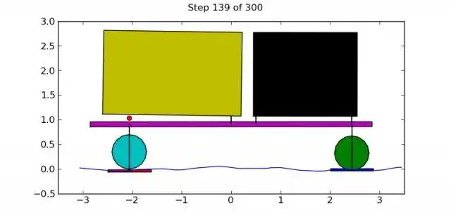 Download web tool or web app Simulation of Multi-Body Systems