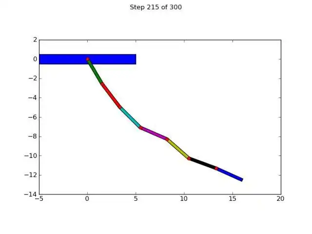 Téléchargez l'outil Web ou l'application Web Simulation de systèmes multi-corps à exécuter sous Linux en ligne