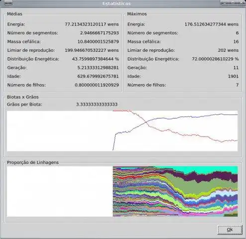 Unduh alat web atau aplikasi web SimVida, Artificial Life Simulator