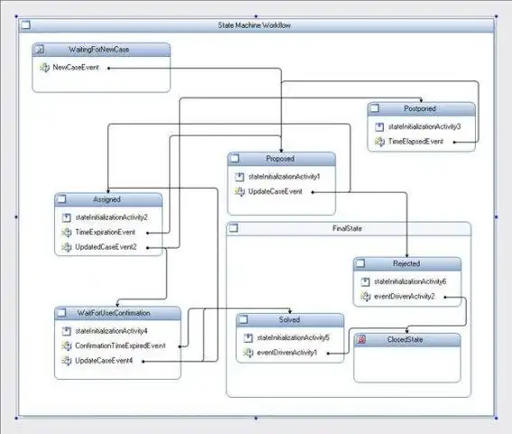 Tải xuống công cụ web hoặc ứng dụng web Sinergia