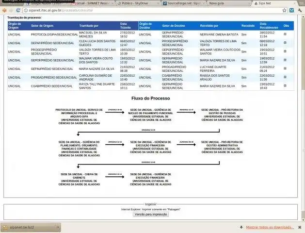 Download web tool or web app SipaNet - Sistema de Protocolo