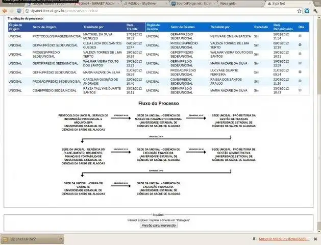 ดาวน์โหลดเครื่องมือเว็บหรือเว็บแอป SipaNet - Sistema de Protocolo