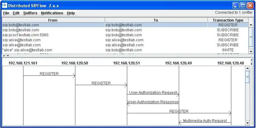 Unduh alat web atau aplikasi web SIPFlow