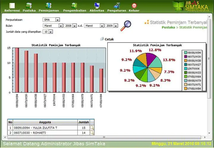 Download web tool or web app SISFO JIBAS