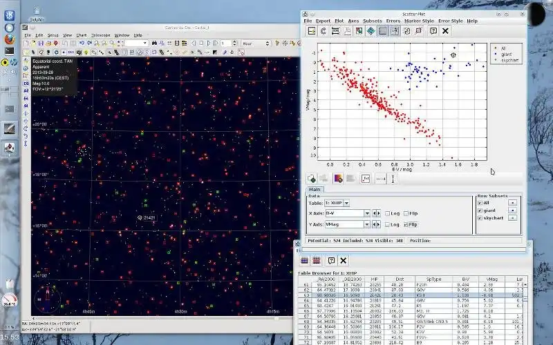 Muat turun alat web atau aplikasi web Sky Chart / Cartes du Ciel