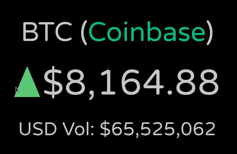 下载 Web 工具或 Web 应用程序 Slideshow Crypto Ticker