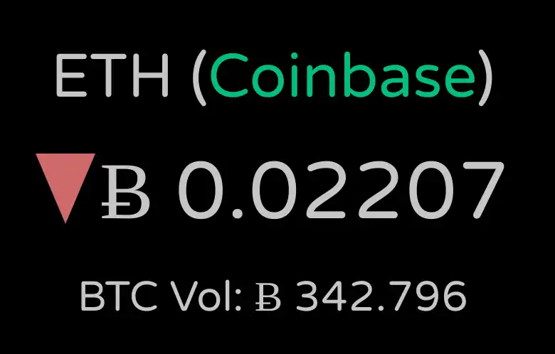 下载 Web 工具或 Web 应用程序 Slideshow Crypto Ticker