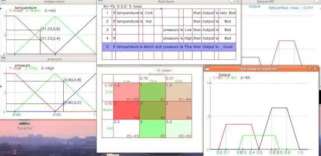 Çevrimiçi Linux üzerinden Windows'ta çevrimiçi çalıştırmak için web aracını veya web uygulaması slifis'i indirin