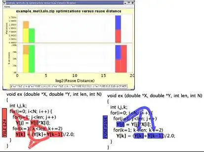 Download web tool or web app SLO-SuggestionsForLocalityOptimizations