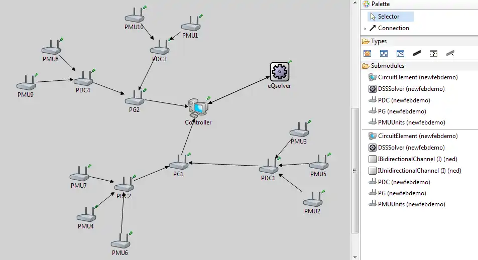 下载网络工具或网络应用程序 Smart Grid Co-Simulator