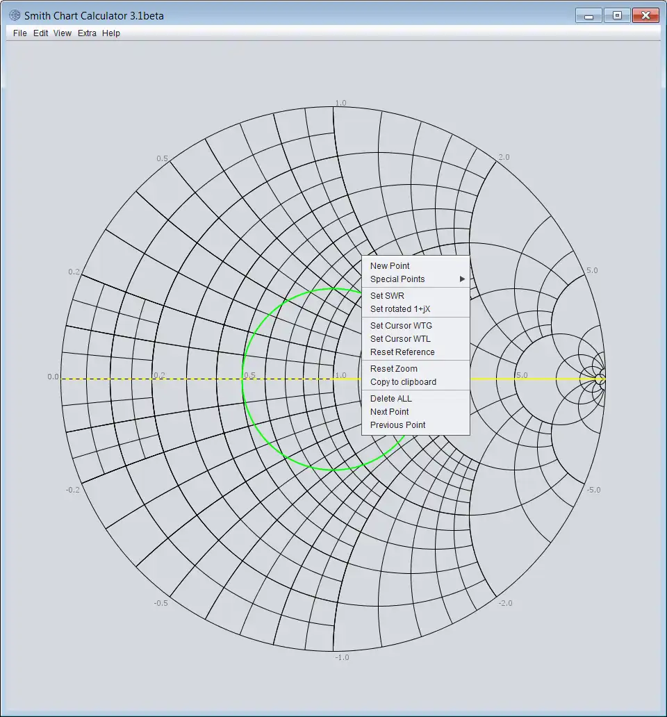 ابزار وب یا برنامه وب Smith Chart Calculator را دانلود کنید