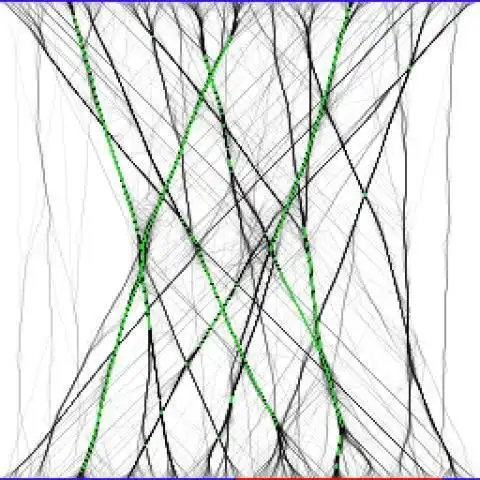 Téléchargez l'outil Web ou l'application Web Simulation de la formation de Snowpath