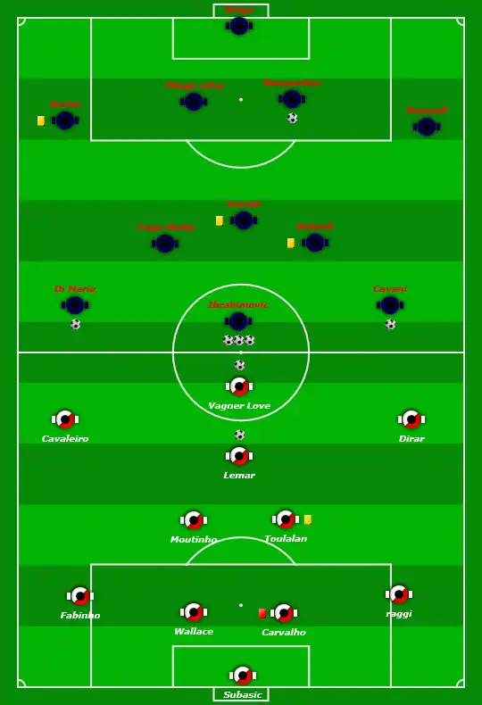 Download de webtool of webapp SoccerPitchTeamEdition