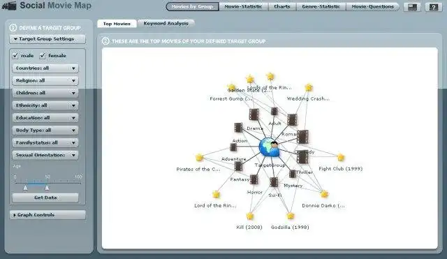 قم بتنزيل أداة الويب أو تطبيق الويب Social Movie Map