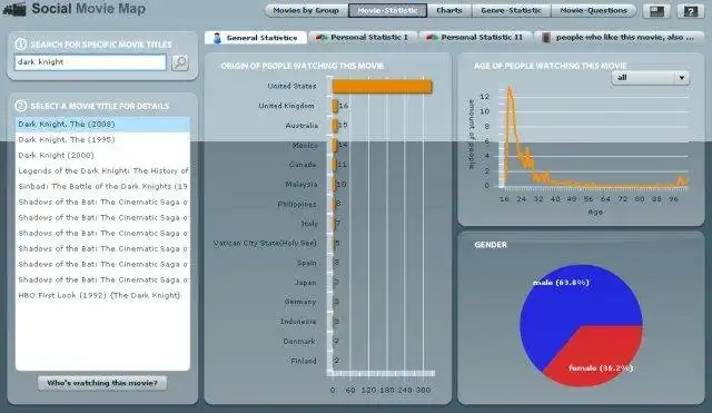 قم بتنزيل أداة الويب أو تطبيق الويب Social Movie Map