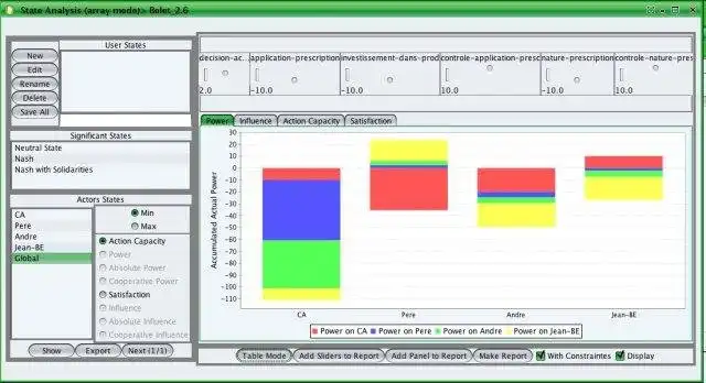 Download web tool or web app SocLab : the Sociology Laboratory