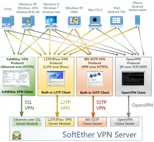 Download web tool or web app SoftEther VPN