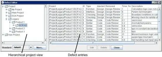 Download web tool or web app Software Process Dashboard