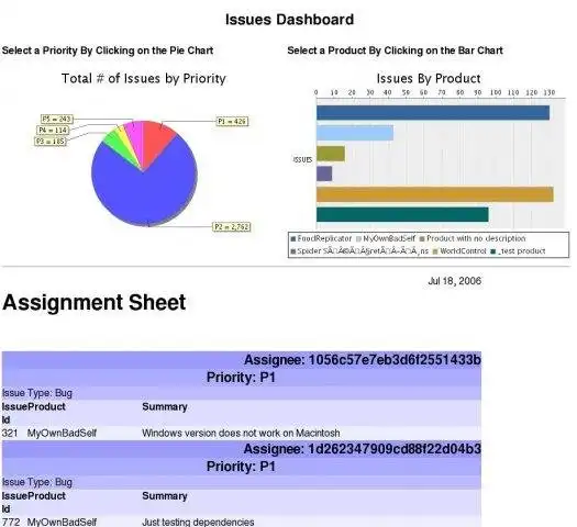 Mag-download ng web tool o web app Software Quality Reports para sa Jira/Bugz