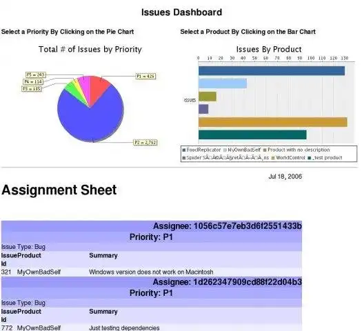 Téléchargez l'outil Web ou l'application Web Rapports de qualité logicielle pour Jira/Bugz