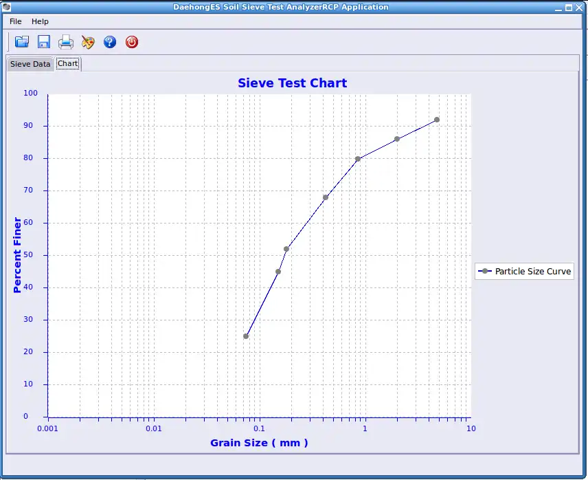 Download web tool or web app Soil Sieve Test Analyzer