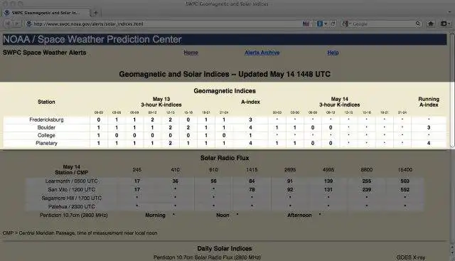 Mag-download ng web tool o web app na Solar Monitor para tumakbo sa Linux online