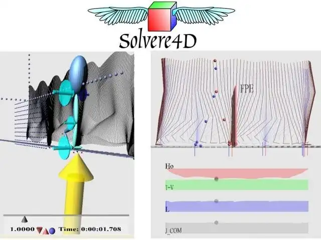 Unduh alat web atau aplikasi web Solvere4D