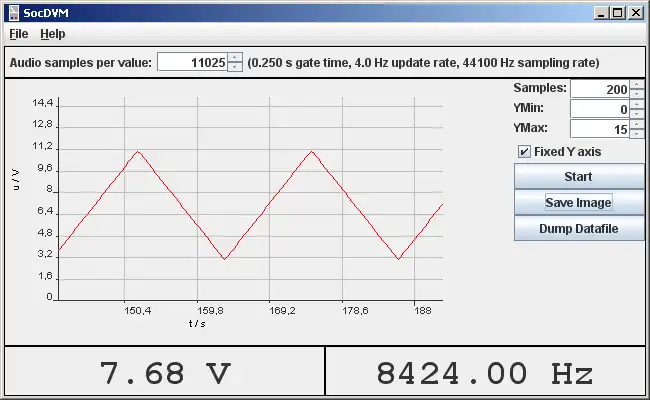 Загрузите веб-инструмент или веб-приложение Soundcard Digital Voltmeter