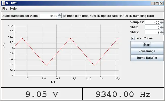 Загрузите веб-инструмент или веб-приложение Soundcard Digital Voltmeter