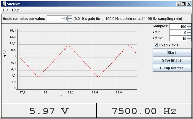 Загрузите веб-инструмент или веб-приложение Soundcard Digital Voltmeter