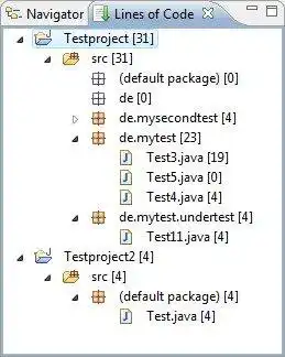 Download web tool or web app Source Code Metrics