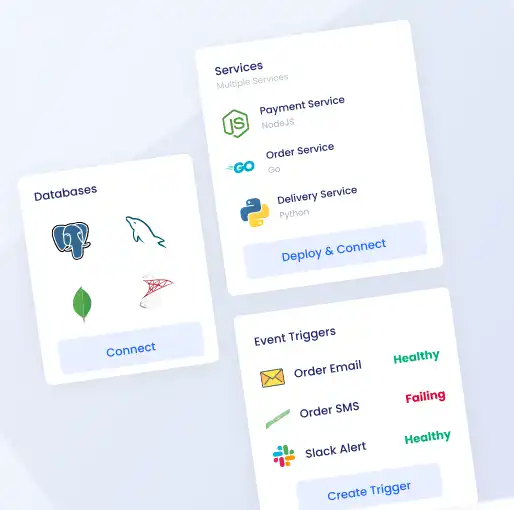 Download web tool or web app Space Cloud