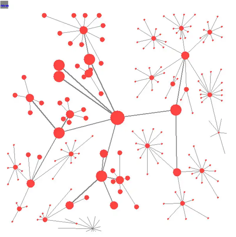 Muat turun alat web atau aplikasi web Space-Otimized Tree