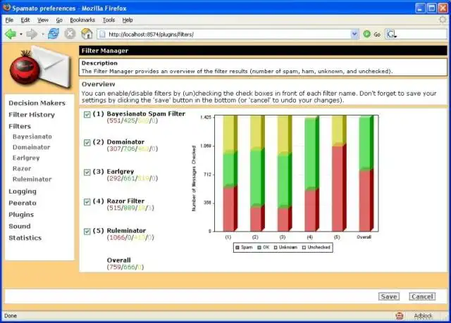 Download web tool or web app Spamato Spam Filter System