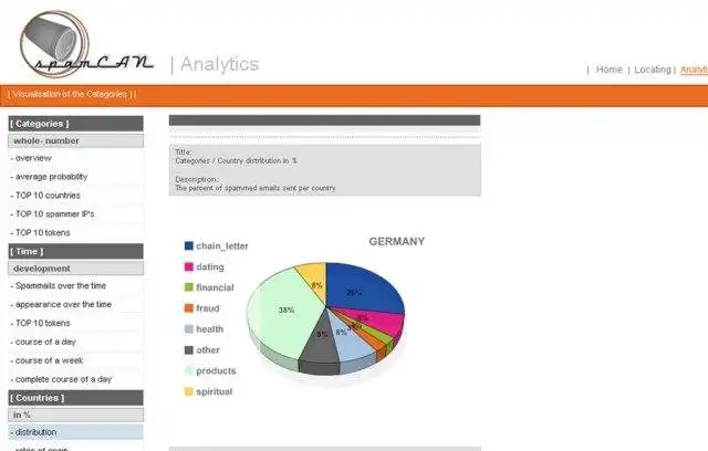 Web aracını veya web uygulamasını indirin SpamCan