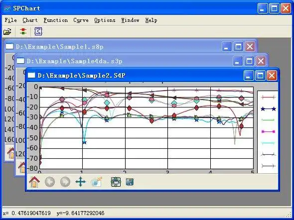 Muat turun alat web atau aplikasi web SPChart untuk dijalankan dalam Windows dalam talian melalui Linux dalam talian