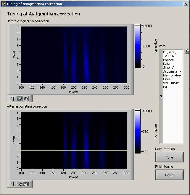 Télécharger l'outil Web ou l'application Web Outils de traitement et d'analyse des spectres