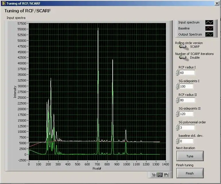 Télécharger l'outil Web ou l'application Web Outils de traitement et d'analyse des spectres