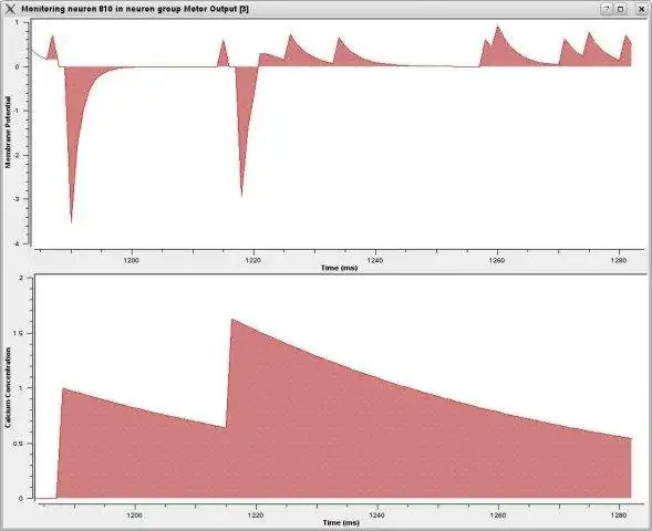 Download web tool or web app SpikeStream